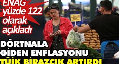 ENFLASYON YÜKSELMEYE DEVAM EDİYOR!