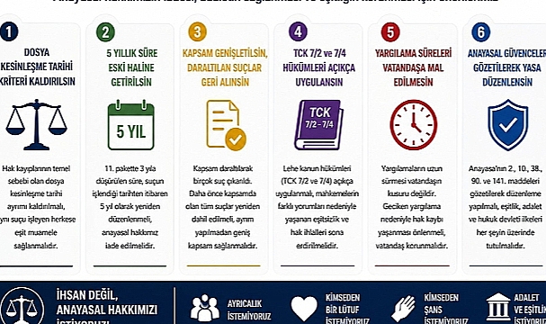 12 .YARGI PAKETİNDE VATANDAŞLA İLGİLİ BİR ŞEY YOK!